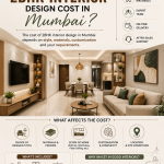 2BHK interior design cost in Mumbai