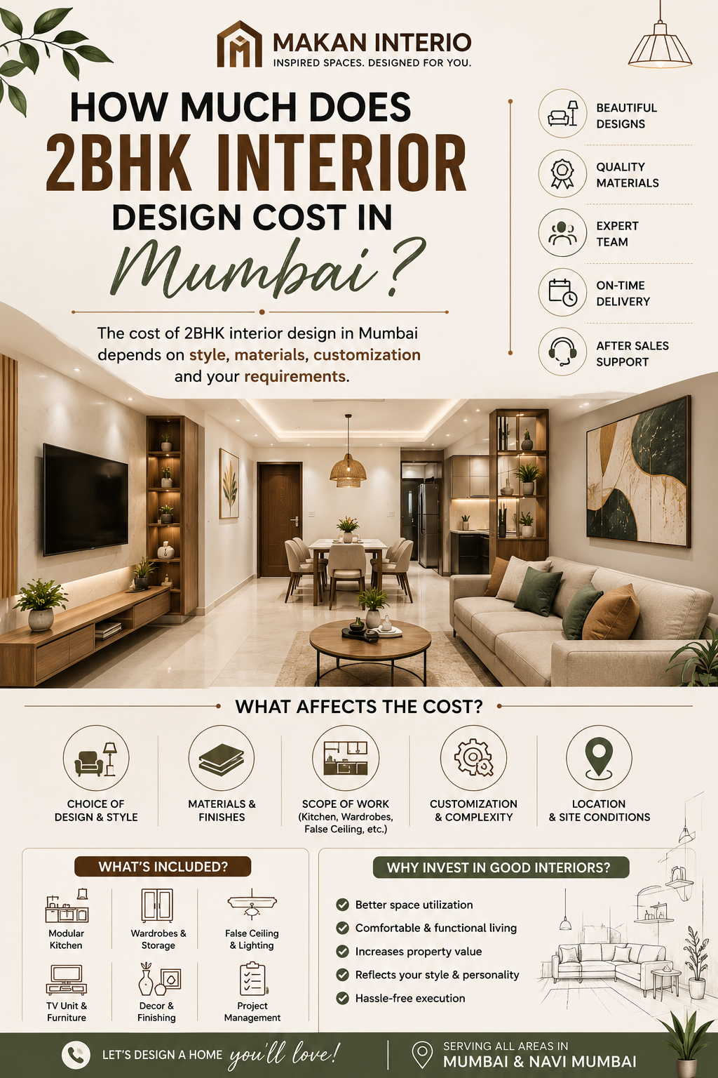 2BHK interior design cost in Mumbai
